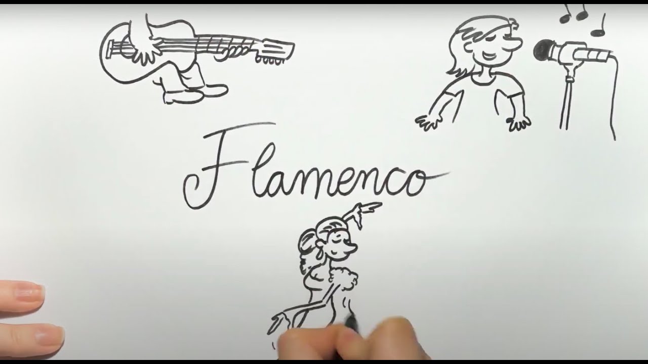 cual es el origen del flamenco