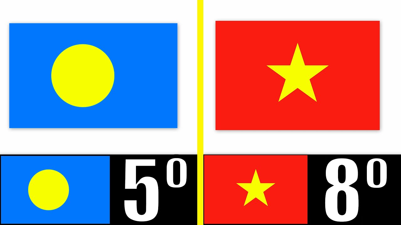 bandera azul con una estrella blanca