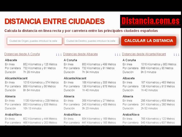 distancia entre ronda y benalmadena